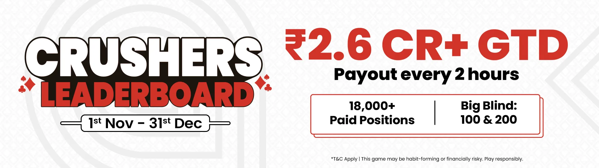 Crushers Leaderboard – ₹2.6 Cr+ in rewards