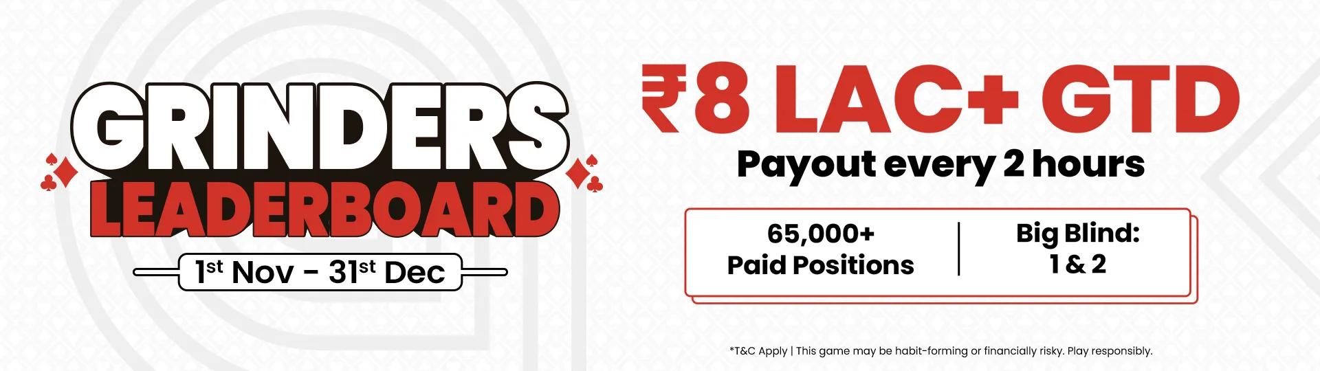 Grinders Leaderboard – Win from ₹8 Lac+ prize pool